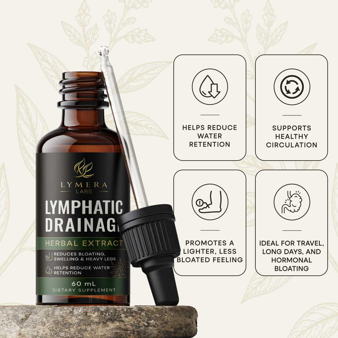 LYMPHATIC Drainage Drops For Daily Wellness And Whole-Body Relief