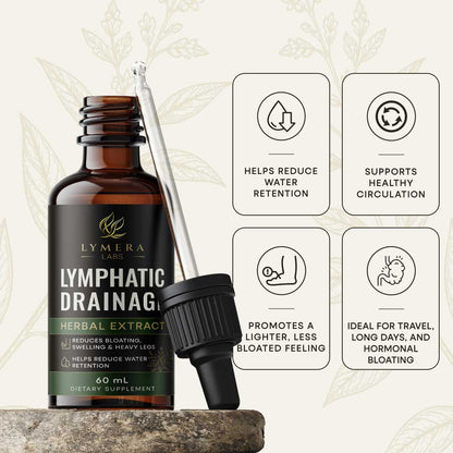 LYMPHATIC Drainage Drops For Daily Wellness And Whole-Body Relief