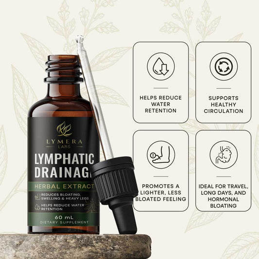 LYMPHATIC Drainage Drops For Daily Wellness And Whole-Body Relief